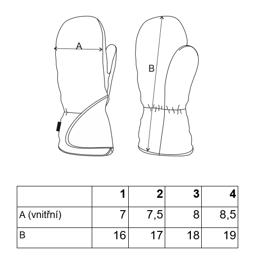 Rukavice s palcem MAZLÍK Outlast® - šedá 2