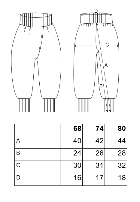 Tepláky harémky hřejivé - tyrkysová 74
