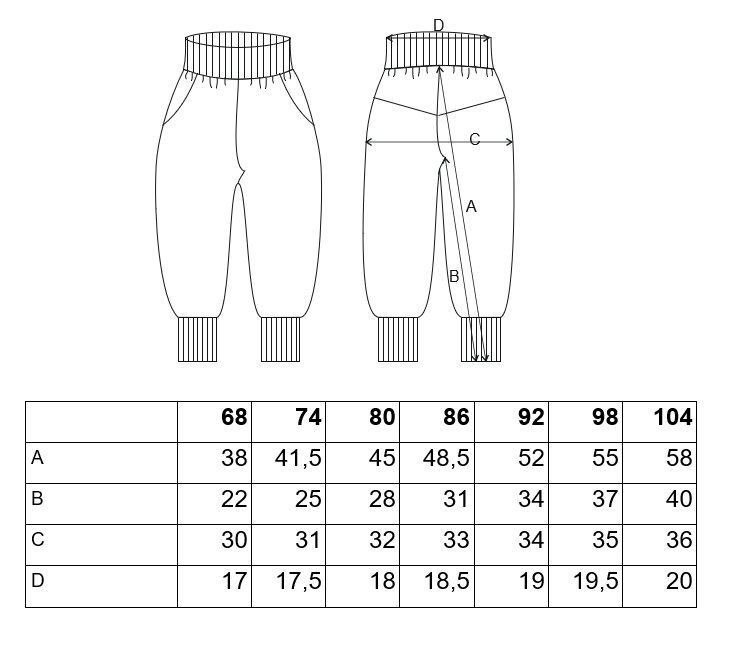 Kalhoty manšestr lem - tm.modrá 80