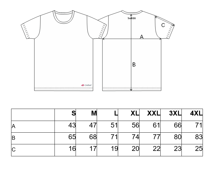 Tričko pánské KR tenké výstřih U Outlast® - tm.lišejník XL