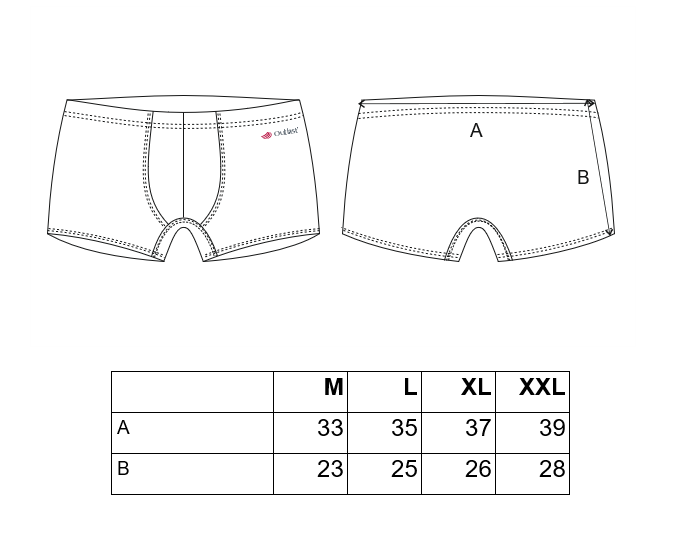 Boxerky BASIC pánské tenké plochý šev Outlast® - pearl L