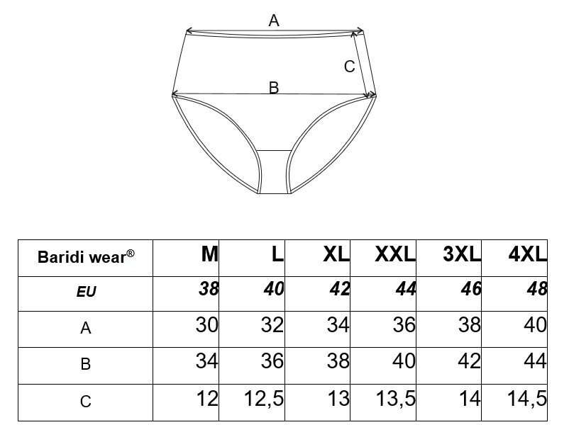 Kalhotky tenké do pasu Outlast® - pearl 4XL